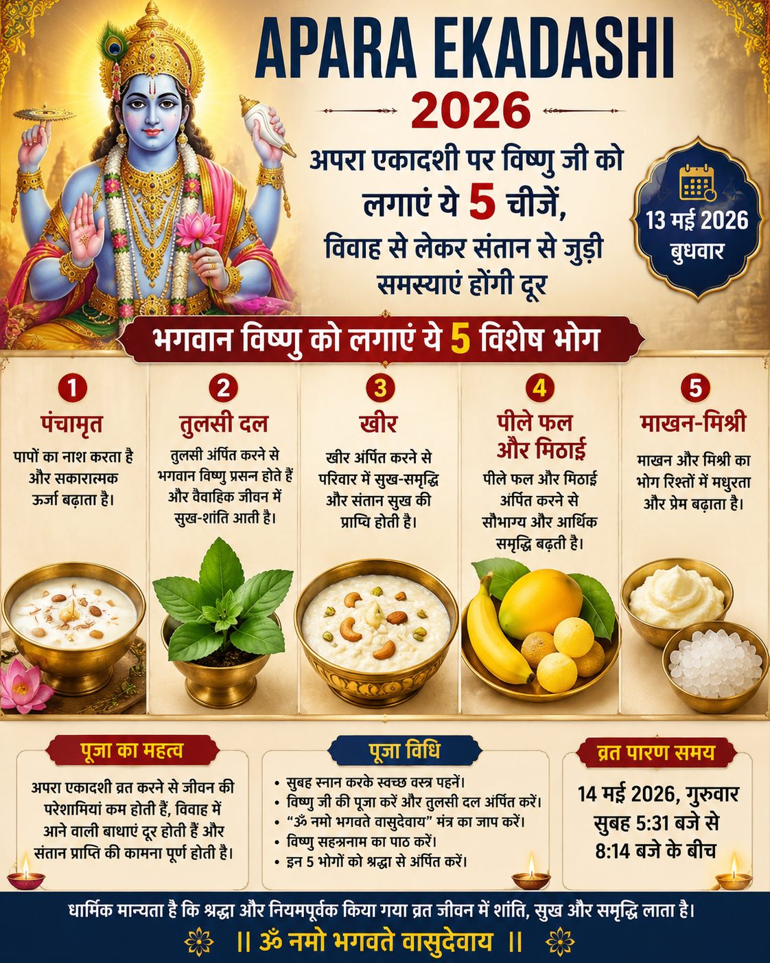 Apara Ekadashi 2026: Offering These 5 Sacred Foods to Lord Vishnu is Believed to Bring Happiness, Prosperity & Blessings for Children