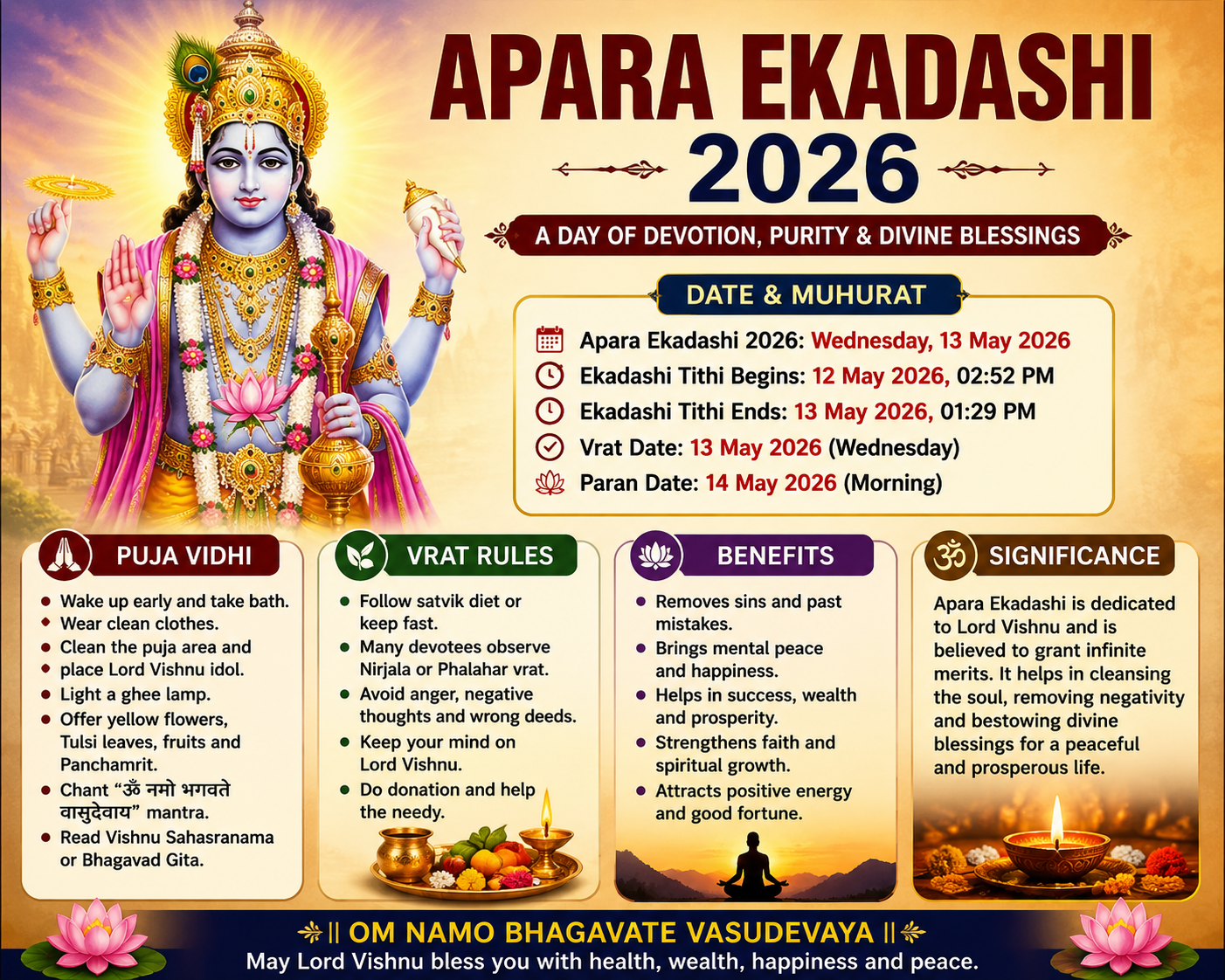 Apara Ekadashi 2026: Know the Correct Date, Puja Vidhi, शुभ मुहूर्त and Powerful Benefits of This Sacred Fast