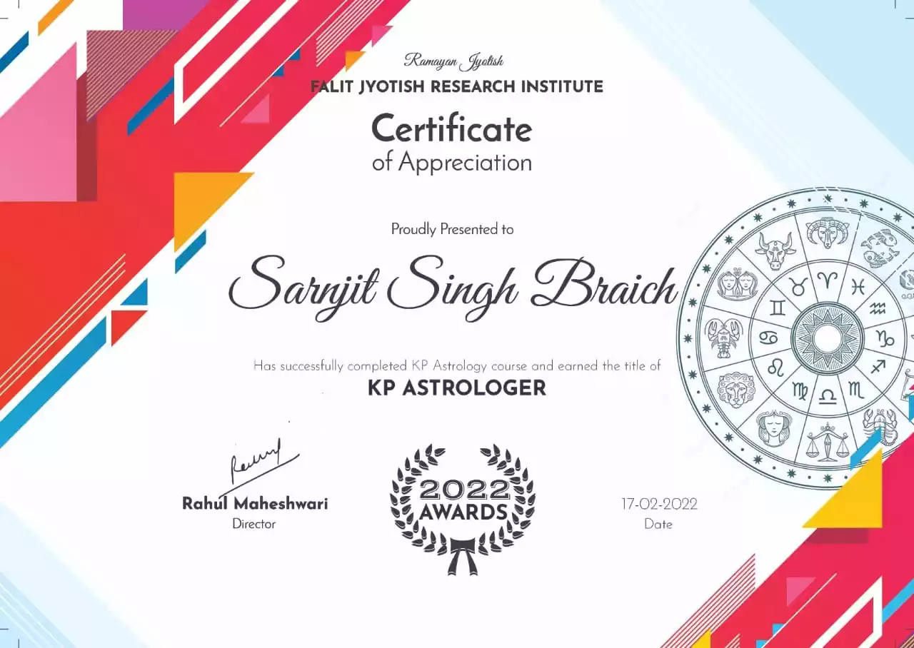 Certificate Of Apprecation 