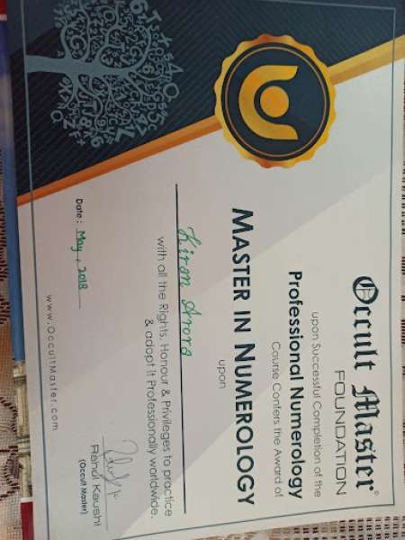 MASTERS IN NUMEROLOGY