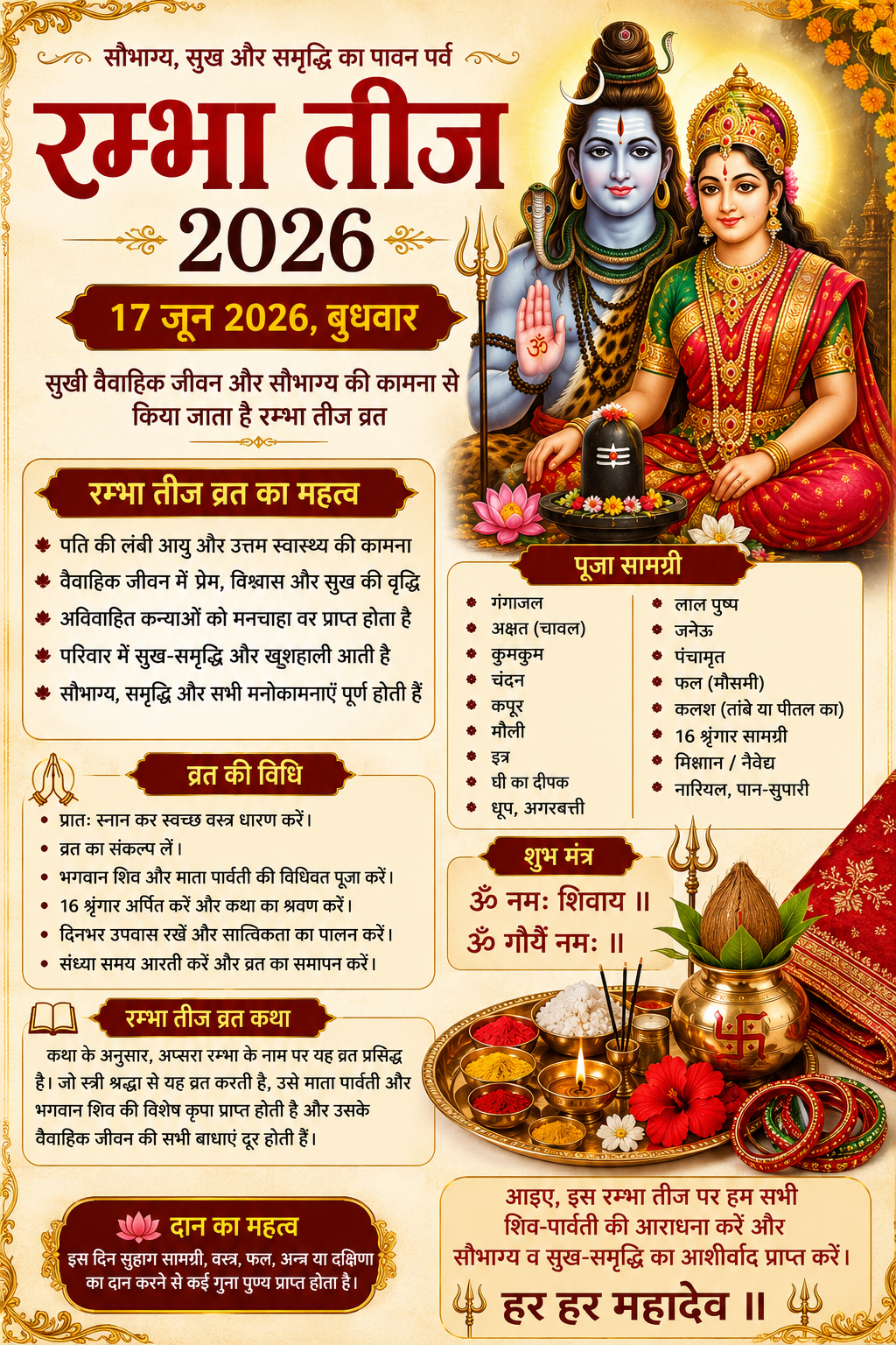 Rambha Teej 2026: What Is the Significance of Rambha Teej? Know the Fasting Rituals, Auspicious Puja Timings, and Remedies for Marital Bliss
